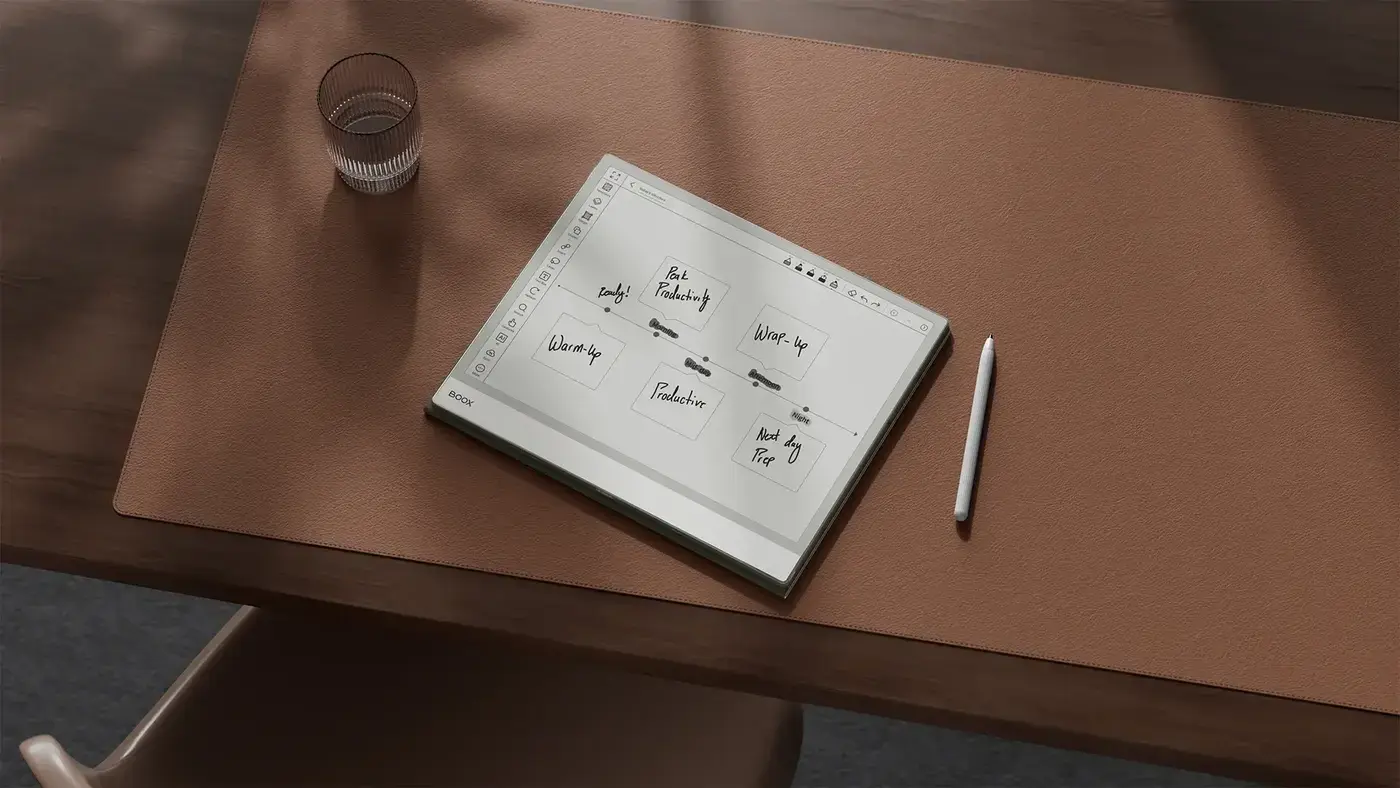 Streamlining workflows to achieve higher daily productivity levels